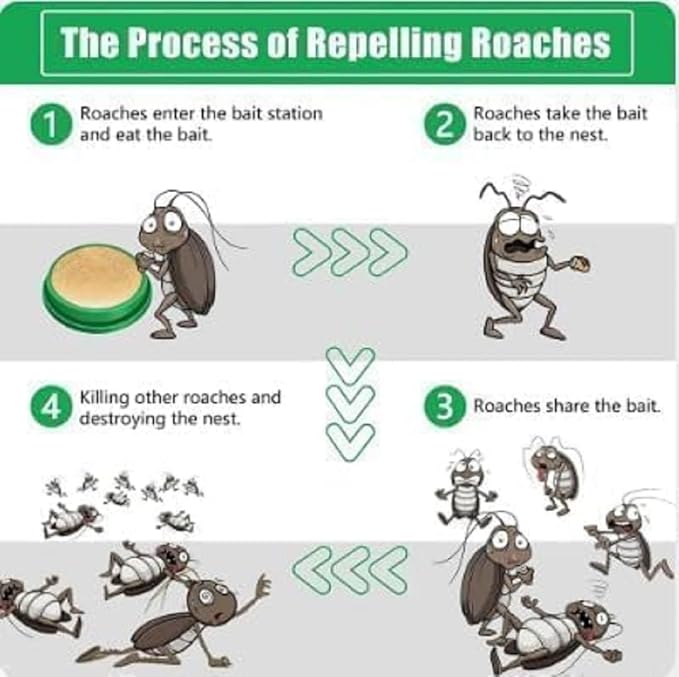 24/7 Complete House Protection Cockroach Killer - 12 Pcs Bait System . Pet & Family Safe