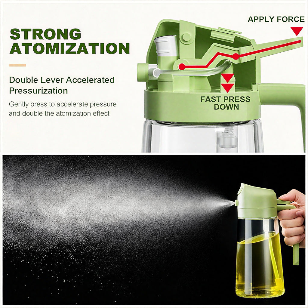 2-in-1 Dual Function Oil Spray & Pour Dispenser Bottle