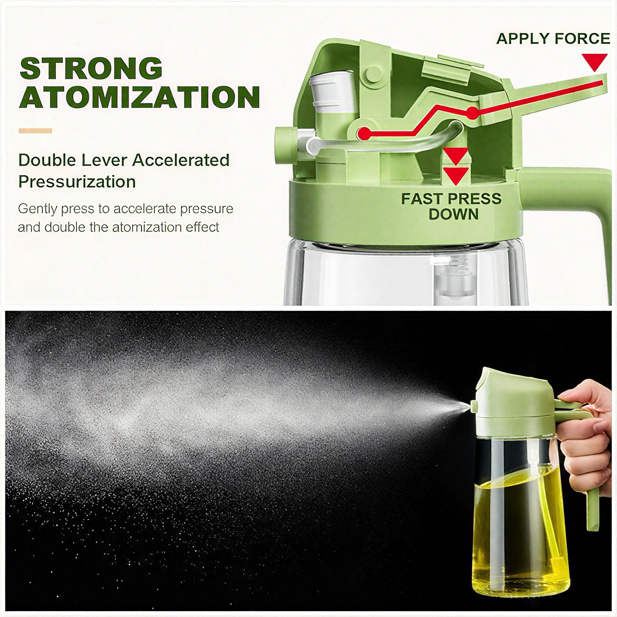 2-in-1 Dual Function Oil Spray & Pour Dispenser Bottle