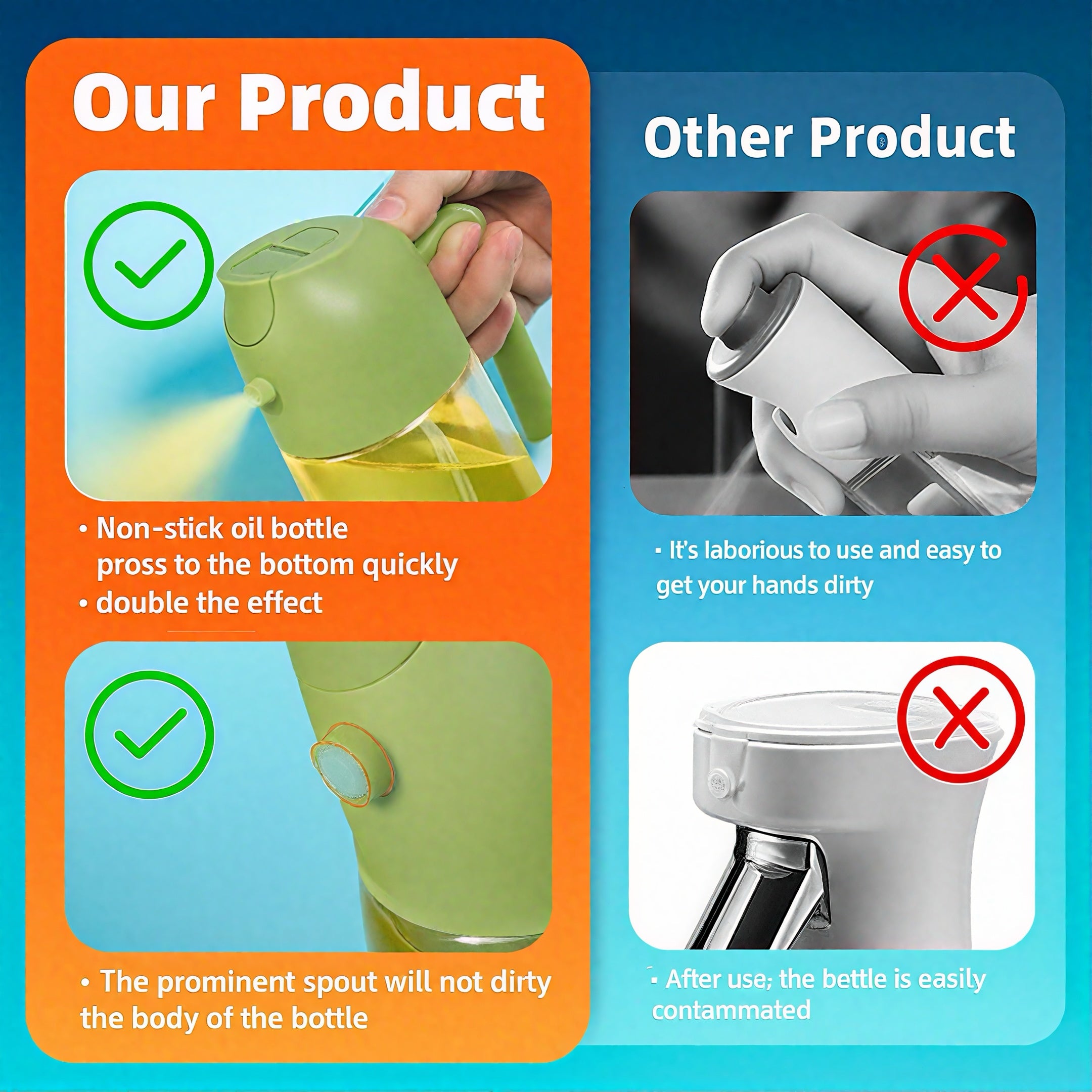 2-in-1 Dual Function Oil Spray & Pour Dispenser Bottle